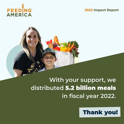 feeding america scam.